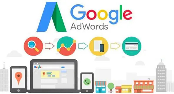 海外推广乌鲁木齐谷歌关键字排名优化